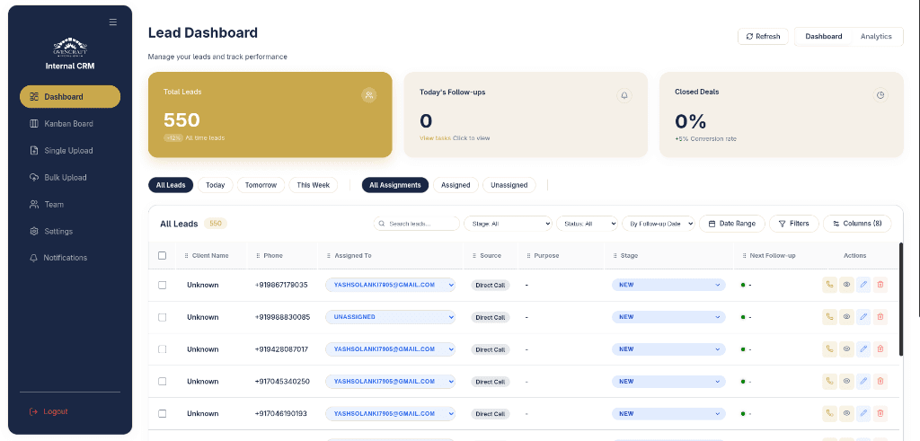 OvenCraft CRM mockup